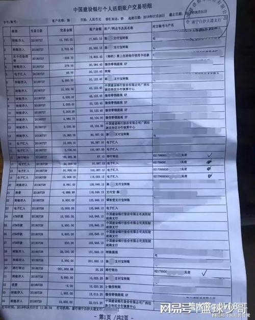 珠海代开银行流水真相：企业主踩过的坑与合规自救指南